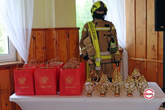 Meta tytuł całej galerii edytowany