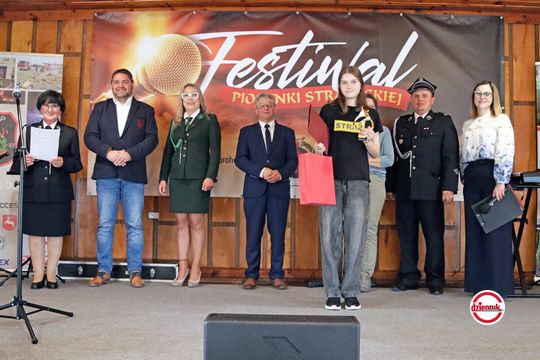 Meta tytuł całej galerii edytowany