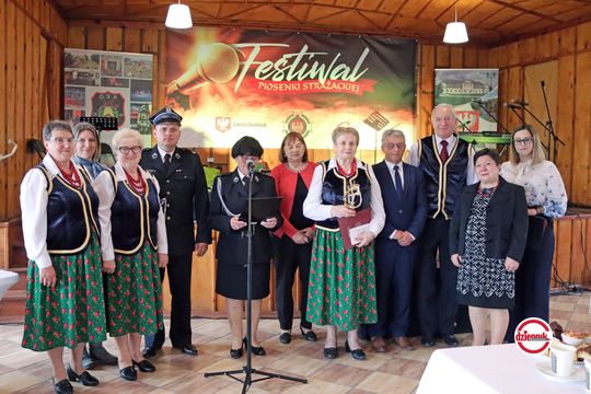 Meta tytuł całej galerii edytowany