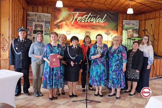 Meta tytuł całej galerii edytowany