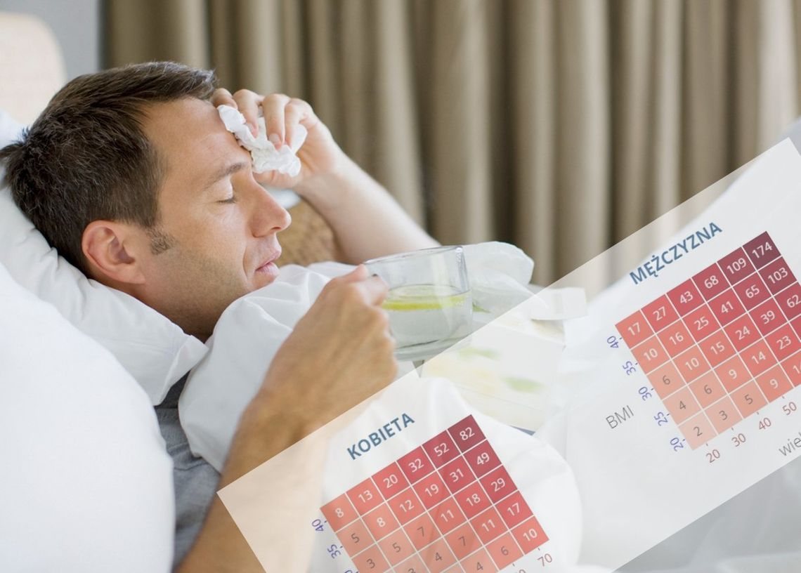 Chcesz wiedzieć, jak przejdziesz Covid-19? Ustal to w kalkulatorze Chcesz wiedzieć, jak przejdziesz Covid-19? Ustal to w kalkulatorze